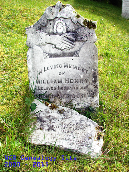 William Henry Brown