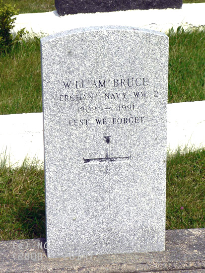 William Bruce