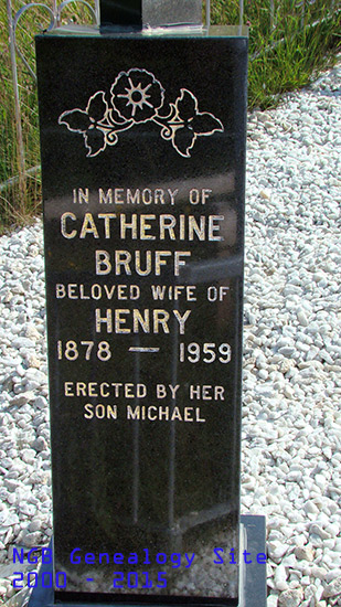 Catherine Bruff