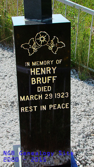 Henry Bruff