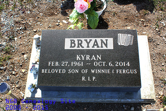 Kyran Bryn