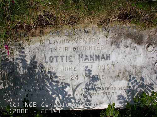 Lottie Hannah Buffett