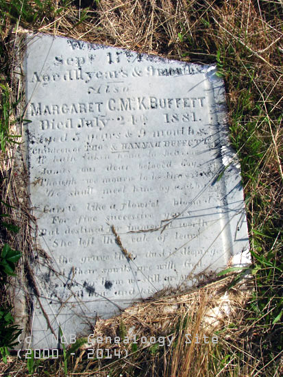 Margaret Buffett