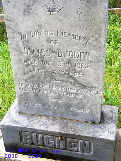 James Bugden