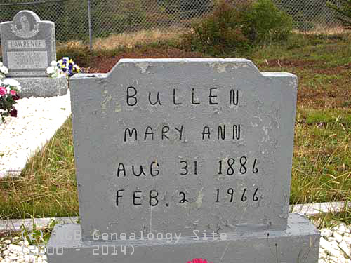 Mary Ann Bullen