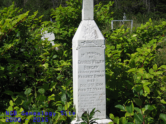 Charles William Bungay