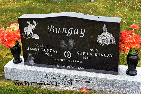 James Bungay