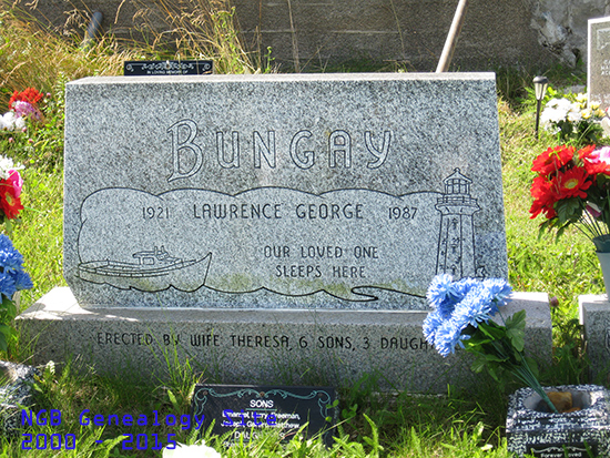 Lawrence George Bungay