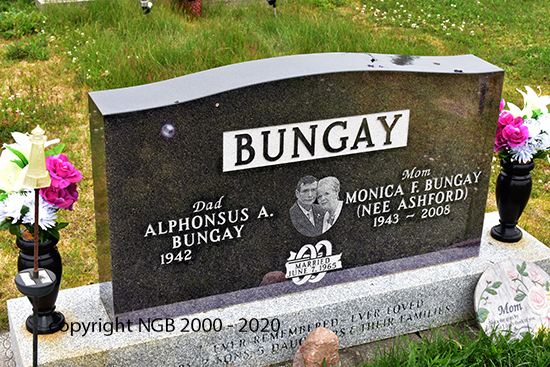 Monica F. Bungay