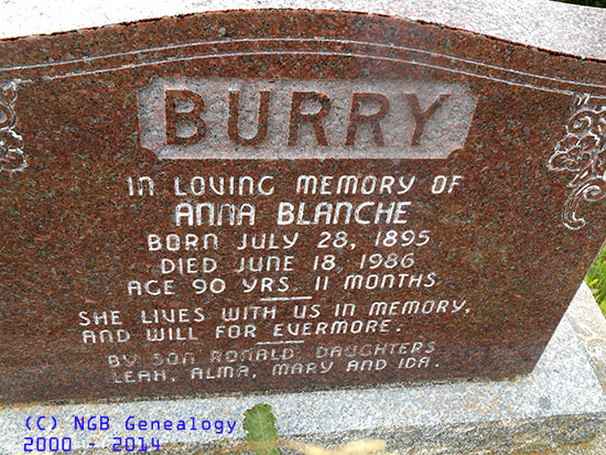 Anna Burry