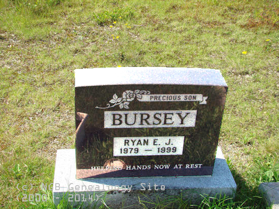 Ryan Bursey