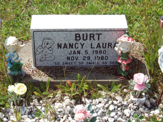 Nancy Laura Burt