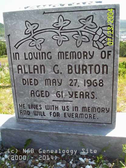 ALLAN BURTON