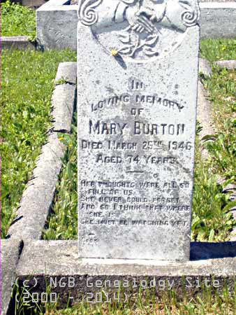 Mary BURTON