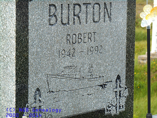 Robert Burton