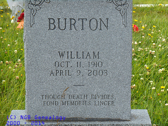 William Burton