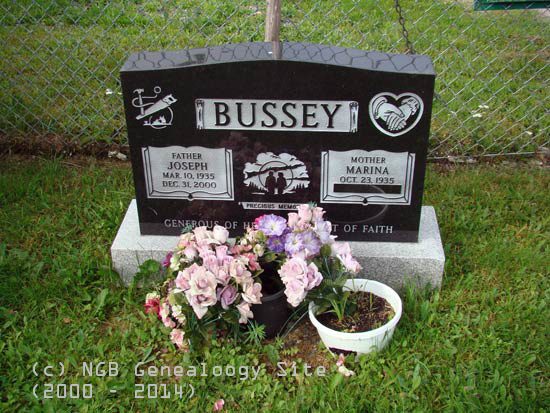 Joseph Bussey