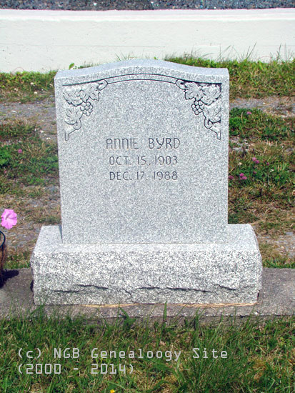 Annie Byrd