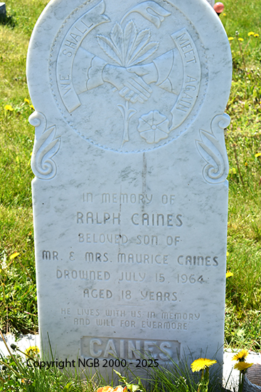 Ralph Caines