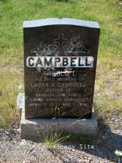 Arnold L. Campbell