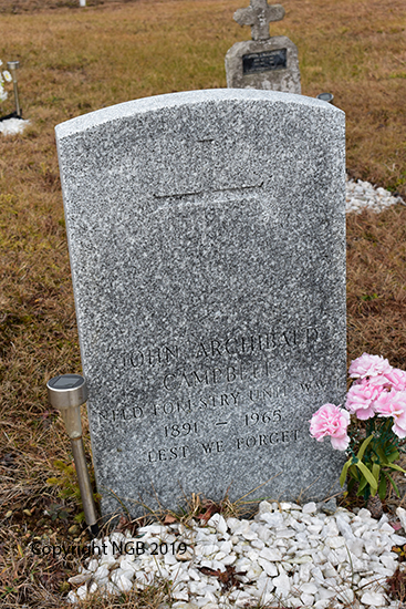 John Archibald Campbell