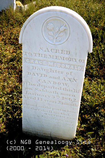 Grace MacDonald Candow