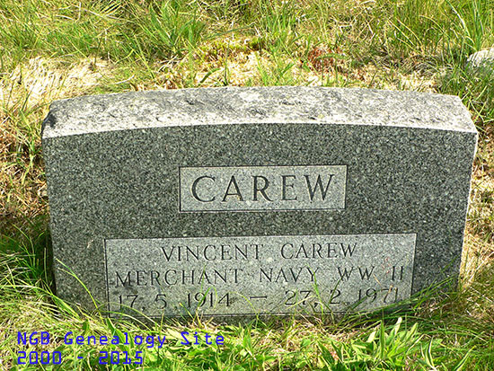 Vincent Carew