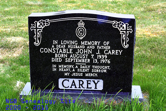 John Carey