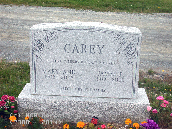 Mary Ann & James Carey