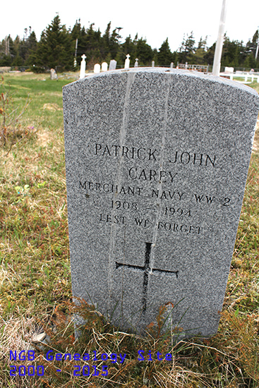 Patrick John Carey