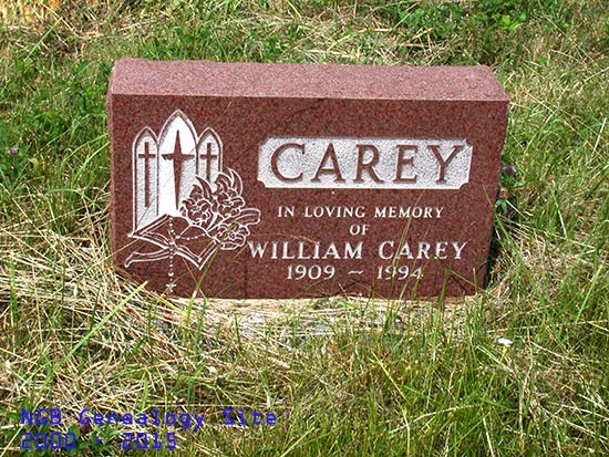 William Carey