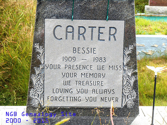 Bessie Carter