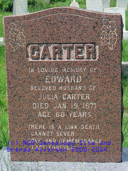 Edward Carter