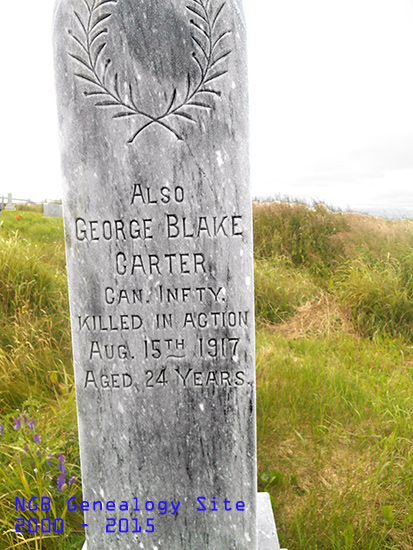 George Blake Carter