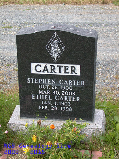 Stephen & Ethel Carter