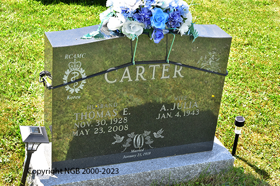 Thomas E. Carter
