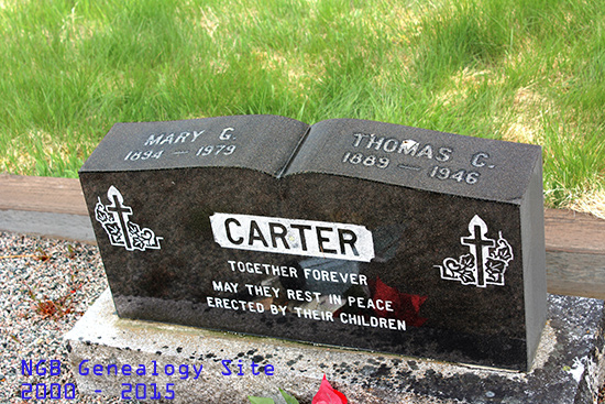 Thomas & Mary Carter
