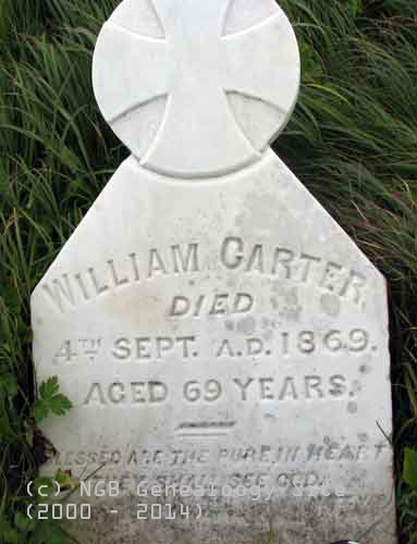 William Carter