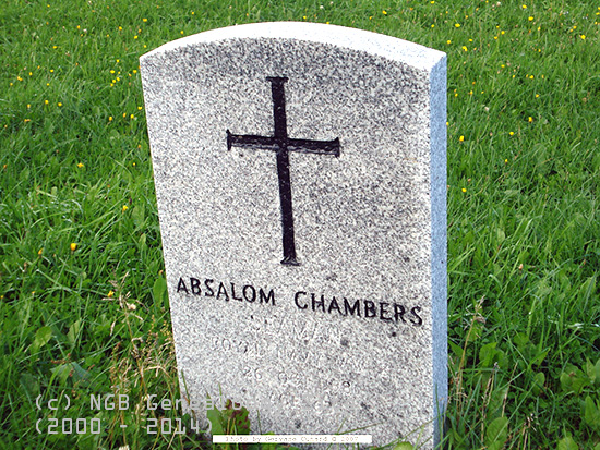 Absalom Chambers