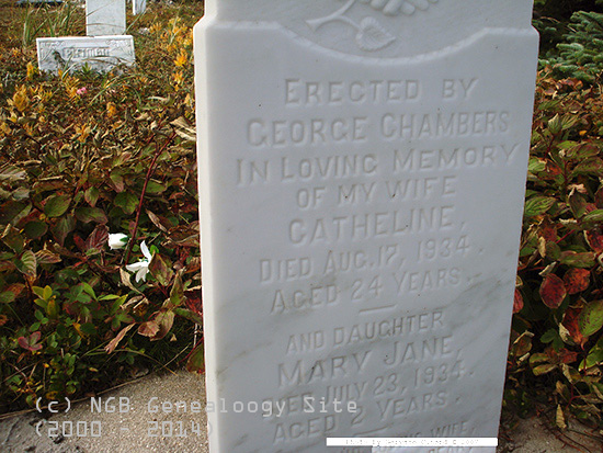 Catherine & Mary Jane Chambers