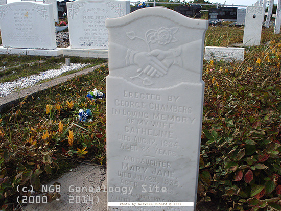 Catherine & Mary Jane Chambers