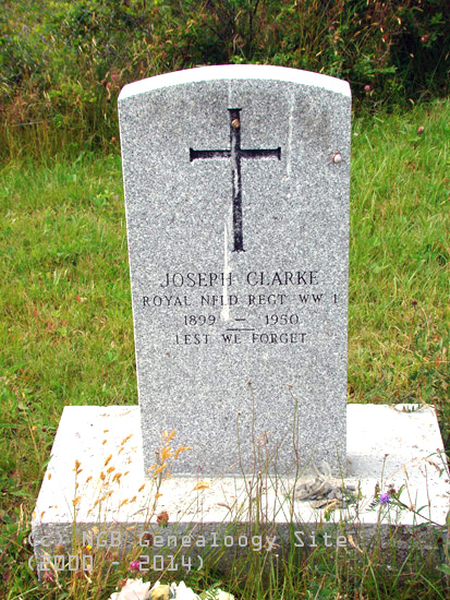 Joseph Clarke