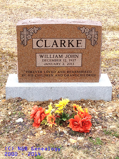 William John Clarke