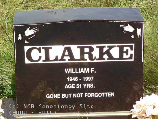 William Clarke