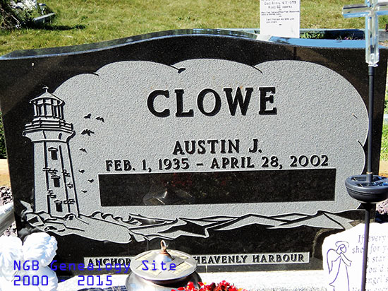 Austin J. Clowe