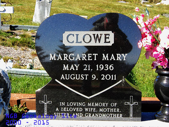 Margaret Clowe