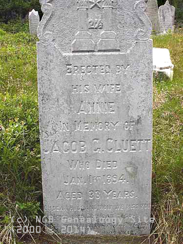 Jacob C. Cluett