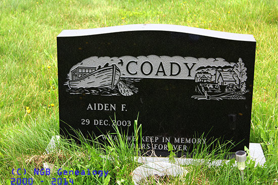 Aiden Coady