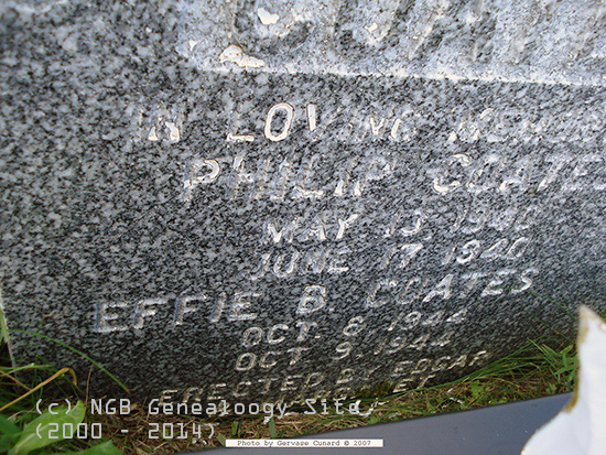 Philip & Effie Coates