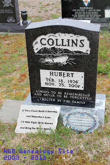 Hubert Coles